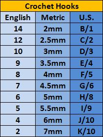us crochet hook size chart Car Tuning