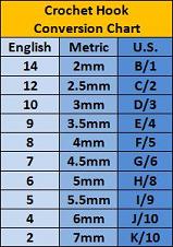 Crochet Hook Conversion Chart