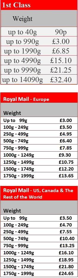 Shipping Rates