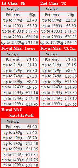 Shipping Rates